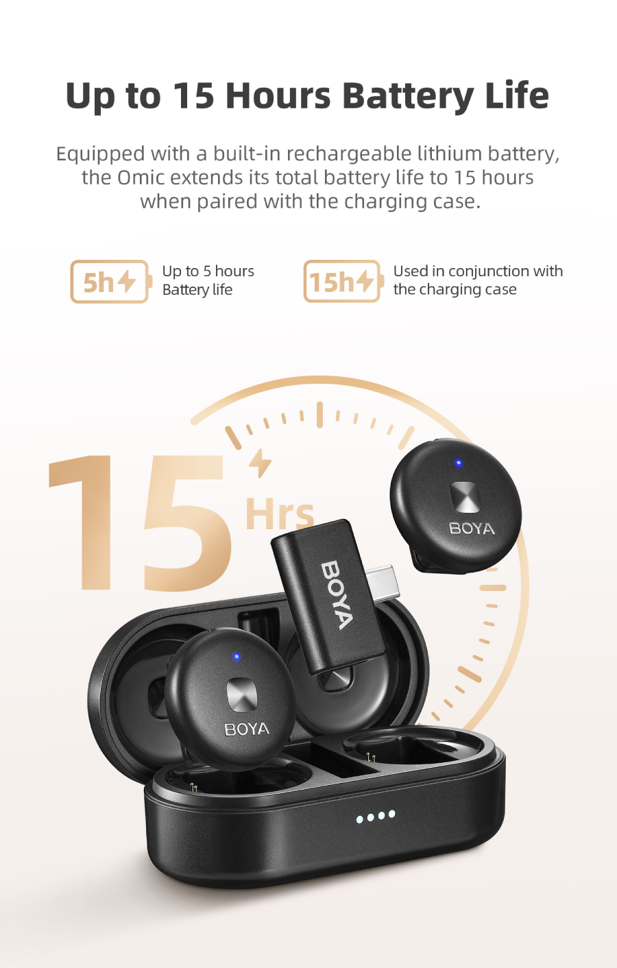 BOYA BY-Omic Dual-channel Stylish Wireless Microphone by  in  - EC MALL