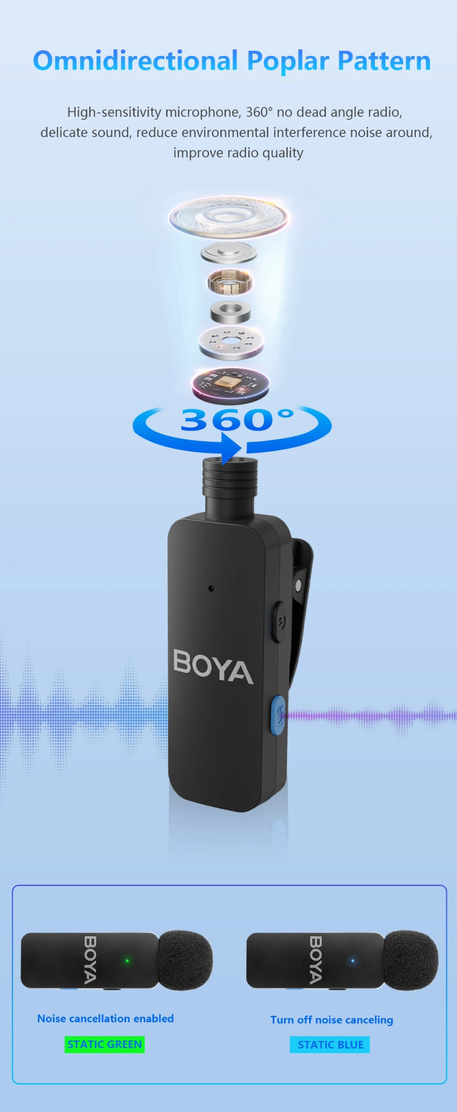 Boya-V4 4-Channel Mini Wireless Microphone Series by  in  - EC MALL