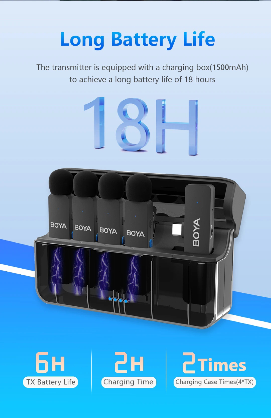 Boya-V4 4-Channel Mini Wireless Microphone Series by  in  - EC MALL