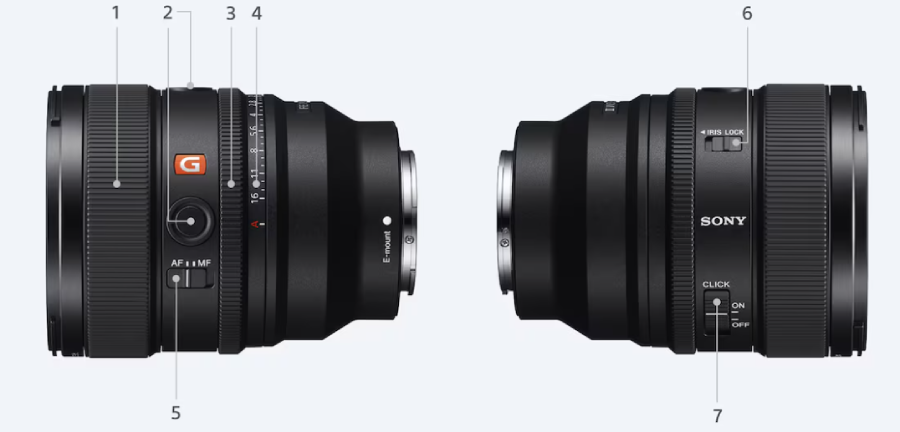 Sony FE 85mm f/1.4 GM II Lens (SEL85F14GM2) by  in  - EC MALL