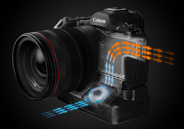 Canon Cooling Fan CF-R20EP For Canon Eos R5II by  in  - EC MALL