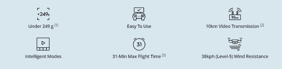 DJI Mini 4K Drone by  in  - EC MALL