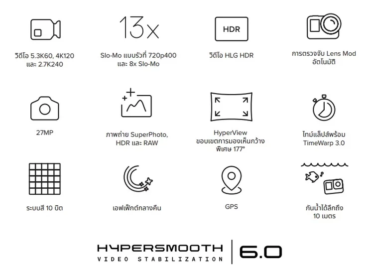 GoPro HERO 13 Black by  in  - EC MALL