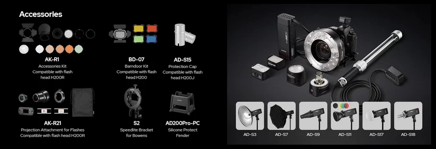 Godox AD200 Pro II Pocket Flash by in - EC MALL