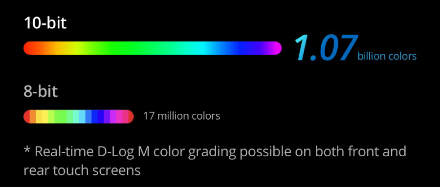 DJI Osmo Action 5 Pro by  in  - EC MALL