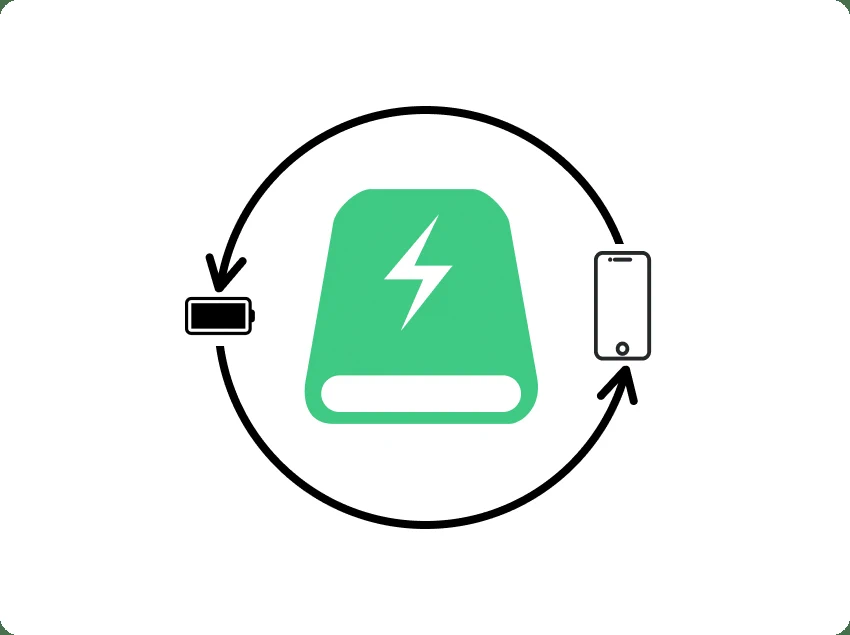 Amaran Ace 25c RGB LED Light Panel Kit by  in  - EC MALL
