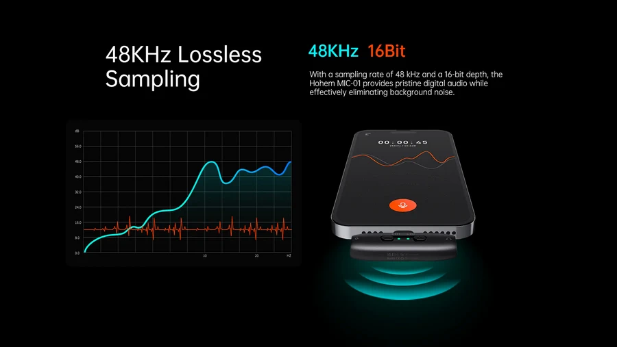 Hohem Microphone MIC-01 Wireless Microphone (2TX+1RX+Charging Case) by  in  - EC MALL