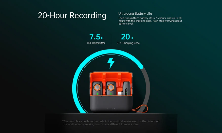 Hohem Microphone MIC-01 Wireless Microphone (2TX+1RX+Charging Case) by  in  - EC MALL