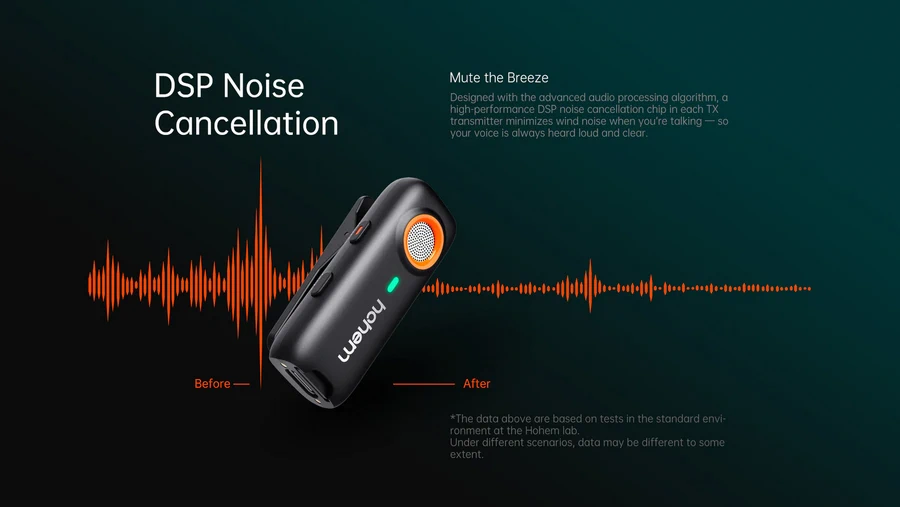 Hohem Microphone MIC-01 Wireless Microphone (2TX+1RX+Charging Case) by  in  - EC MALL