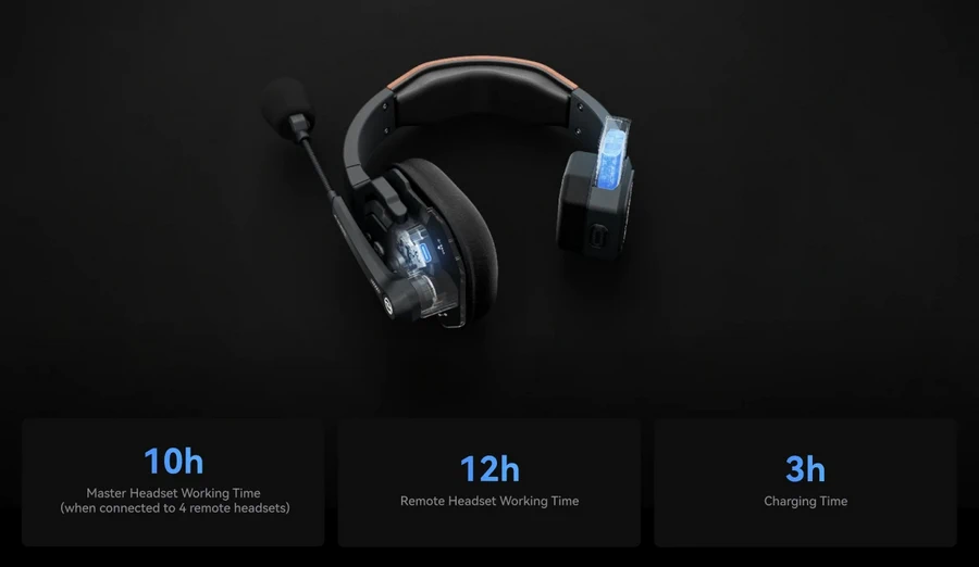 Hollyland Solidcom SE Wireless Headset-4S (Global Version) by  in  - EC MALL