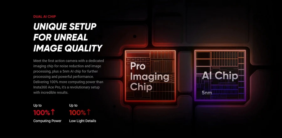 Insta360 ACE Pro 2 by  in  - EC MALL