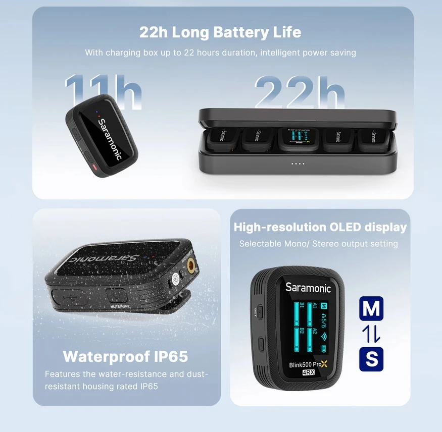 Saramonic Blink500 ProX B8 Wireless Microphone by  in  - EC MALL