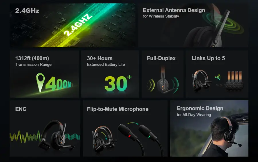 Accsoon CoMo SE 1 Receiver Full-Duplex Wireless Intercom Headset (2.4 GHz) by  in  - EC MALL