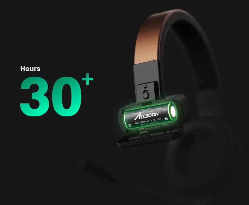 Accsoon CoMo SE 1 Receiver Full-Duplex Wireless Intercom Headset (2.4 GHz) by  in  - EC MALL