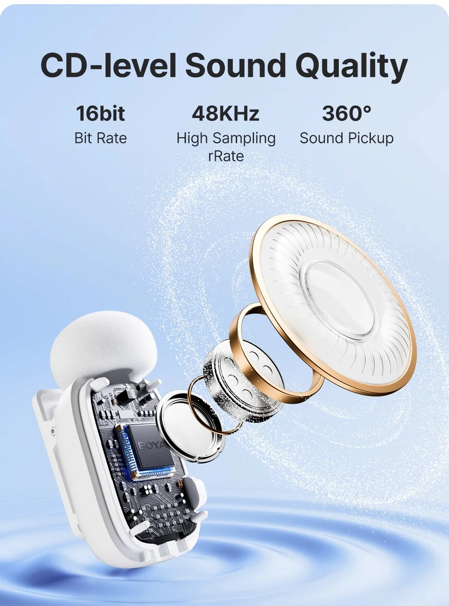 BOYA MINI Wireless Microphone by  in  - EC MALL