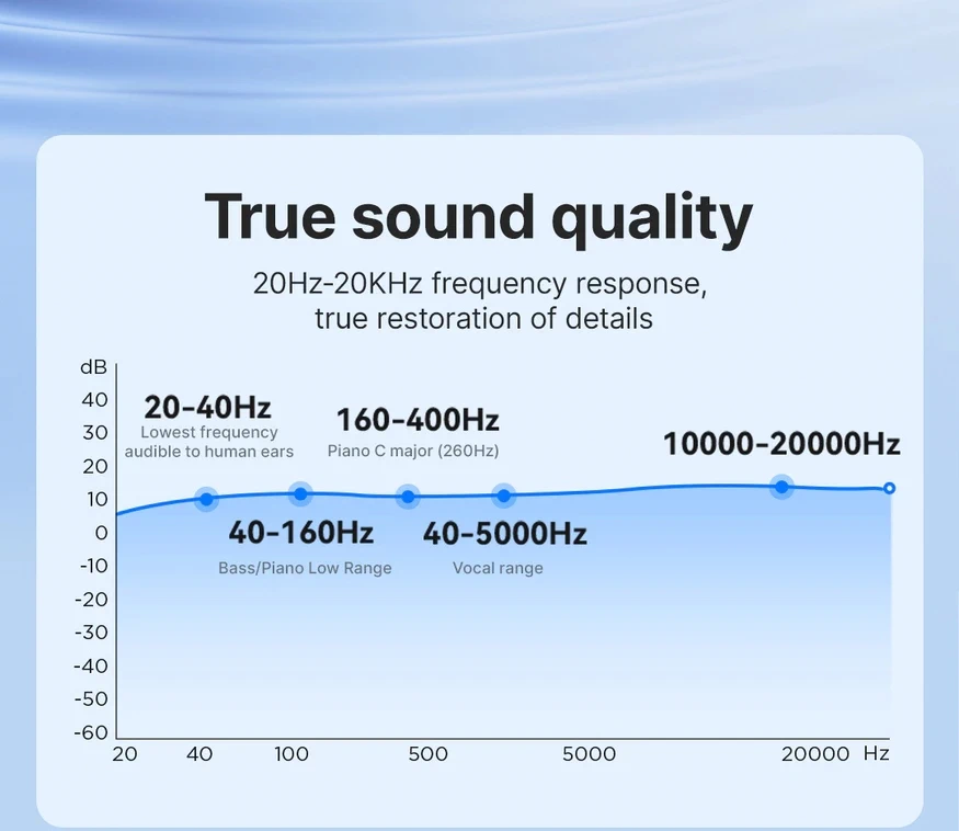 BOYA MINI Wireless Microphone by  in  - EC MALL