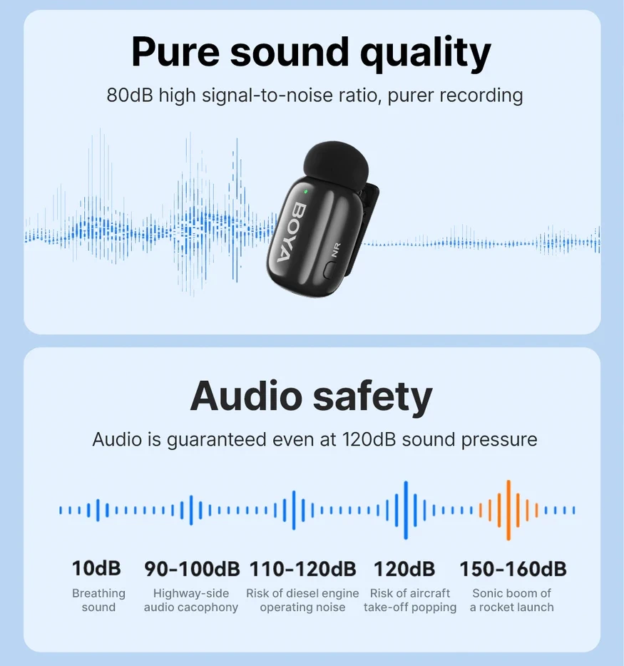 BOYA MINI Wireless Microphone by  in  - EC MALL