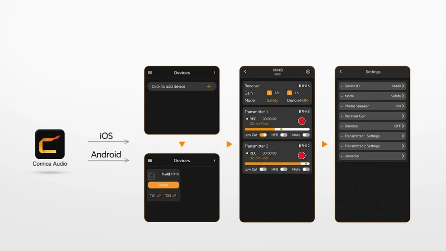 Comica VM40 Shotgun Microphone by  in  - EC MALL