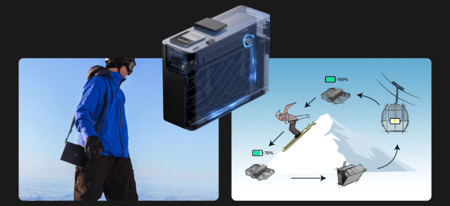 HoverAir X1 PRO 4K Action Flying Camera by  in  - EC MALL