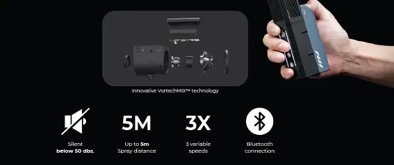 PMI Smoke Ninja Pro เครื่องสร้างหมอกแบบพกพา (Hazer Kit) by  in  - EC MALL