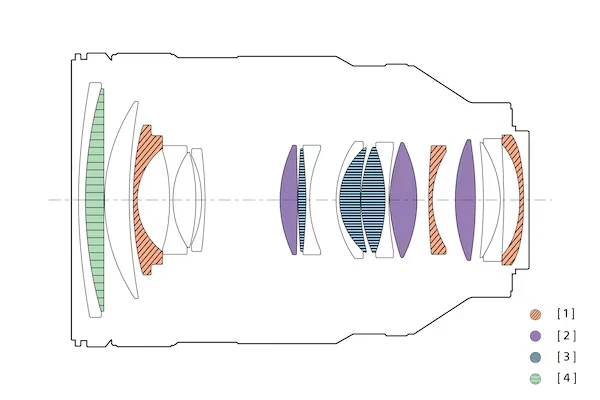 Sony FE 28-70mm f/2 GM Lens SEL2870GM by  in  - EC MALL