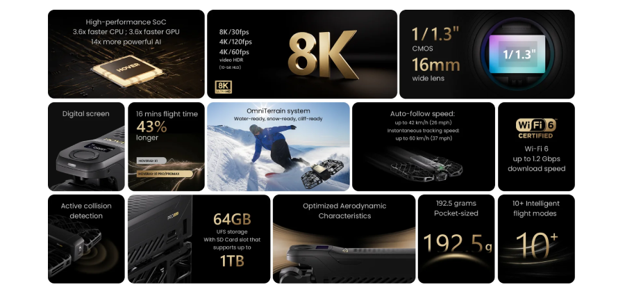 HoverAir X1 PRO 4K Action Flying Camera by  in  - EC MALL