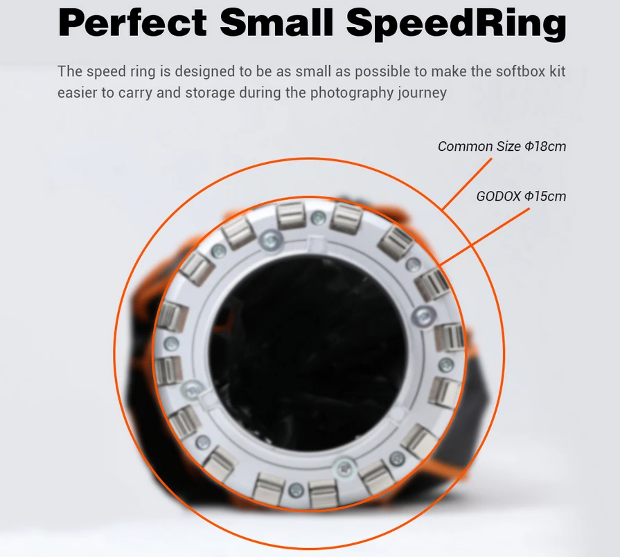 Godox Softbox QR-P120G Quick Release Parabolic Softbox 120cm. With Grid - Bowen Mount (QR-P120) by  in  - EC MALL