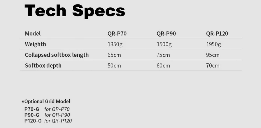 Godox Softbox QR-P120G Quick Release Parabolic Softbox 120cm. With Grid - Bowen Mount (QR-P120) by  in  - EC MALL