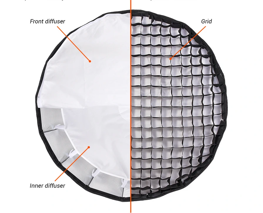 Godox Softbox QR-P120G Quick Release Parabolic Softbox 120cm. With Grid - Bowen Mount (QR-P120) by  in  - EC MALL