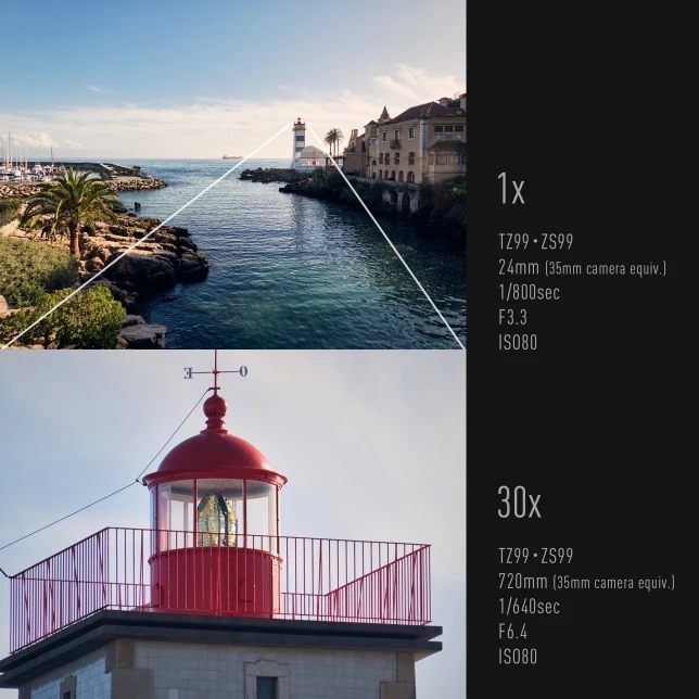 Panasonic Lumix DC-TZ99 Digital Camera by  in  - EC MALL