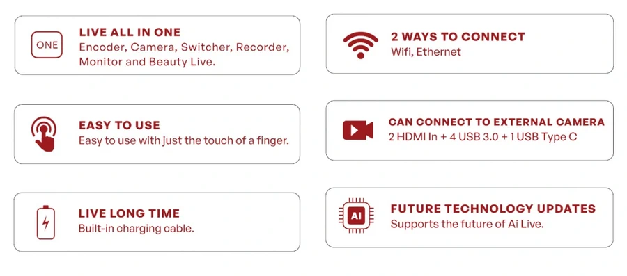 Reezlive Live Streaming Machine Gen 2 (16GB) by in - EC MALL