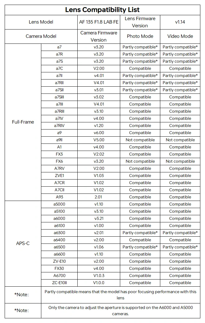 Viltrox AF 135mm f/1.8 LAB Full-Frame Lens by  in  - EC MALL