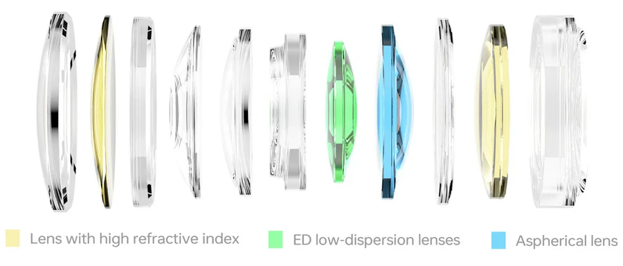 Viltrox AF 35mm f/1.7 Air APS-C Lens For Fuji X-Mount by  in  - EC MALL