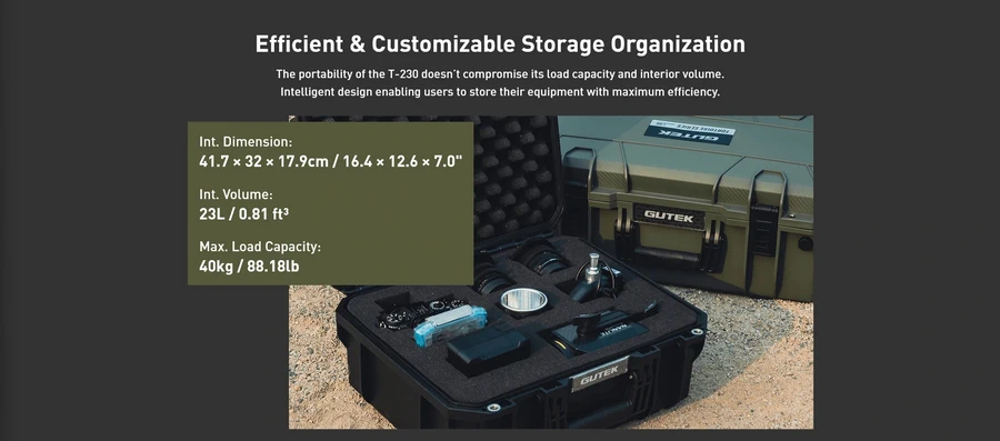 GUTEK T-230 Protector Case by  in  - EC MALL