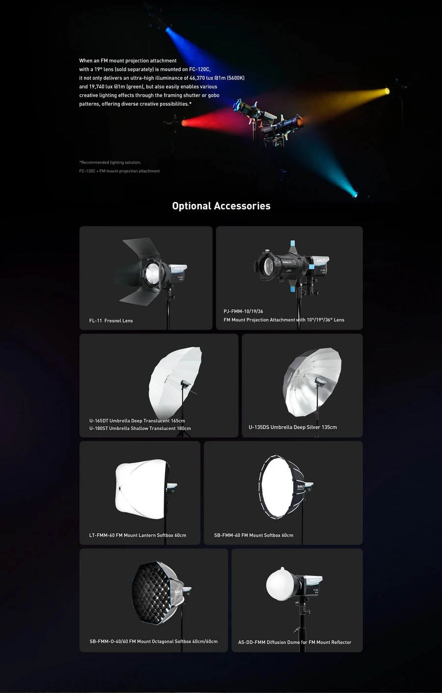 Nanlite FC-120C LED RGBW Spot Light by  in  - EC MALL