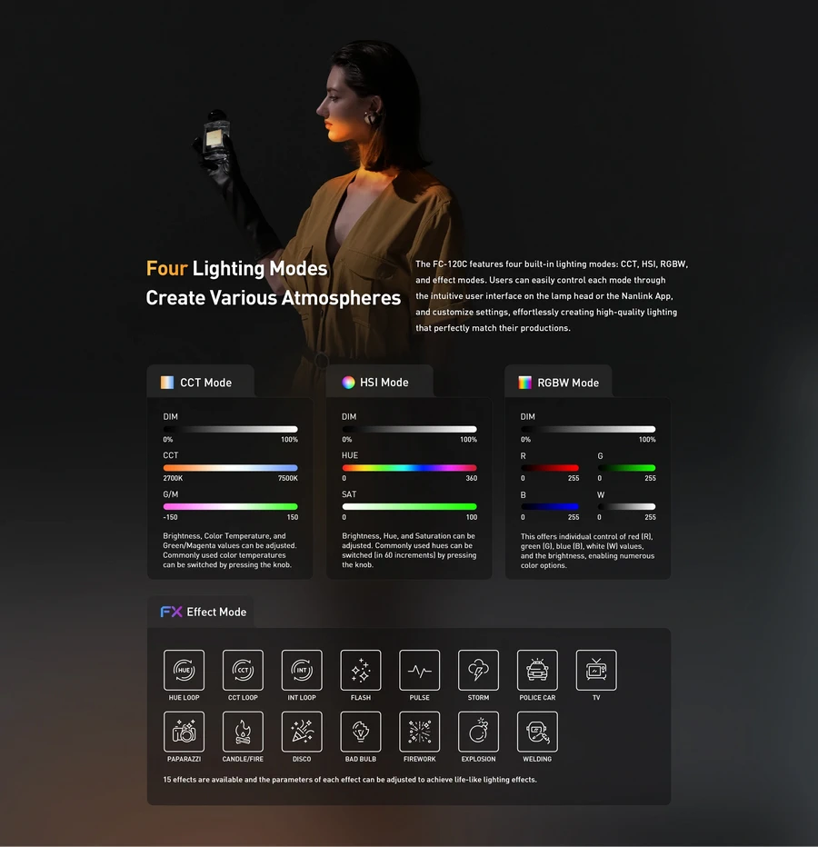 Nanlite FC-120C LED RGBW Spot Light by  in  - EC MALL