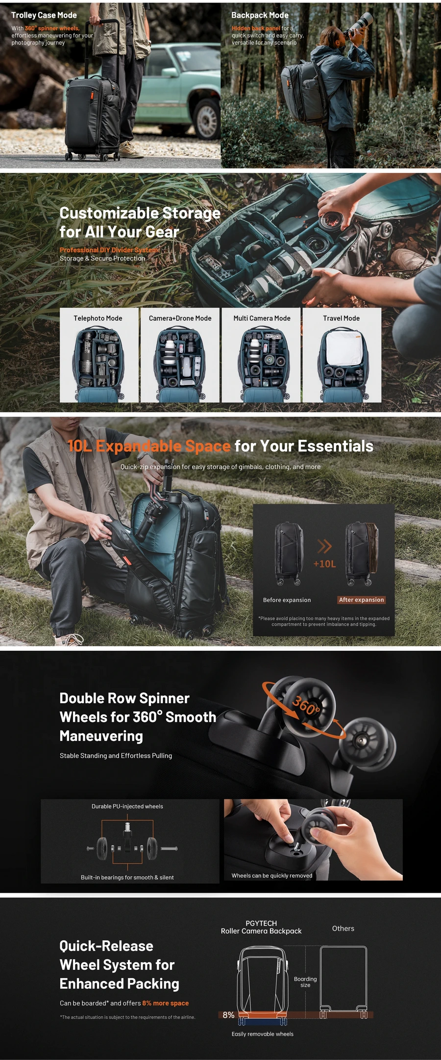 PGYTECH Roller Camera Backpack by  in  - EC MALL