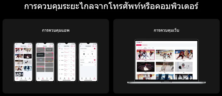 Yololiv YoloBox Extream by  in  - EC MALL