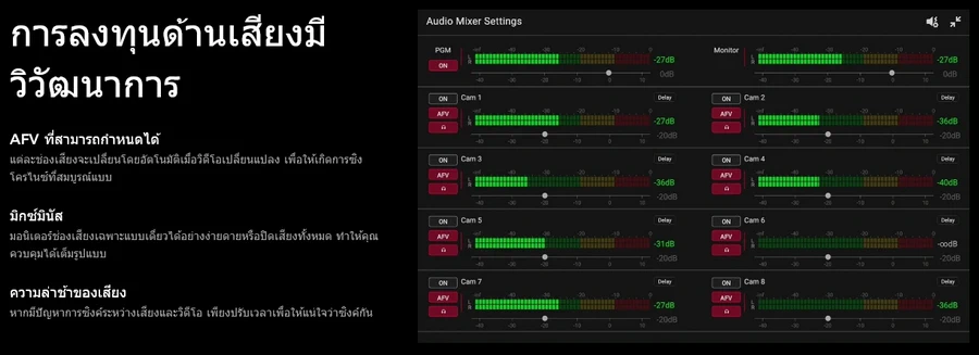 Yololiv YoloBox Extream by  in  - EC MALL