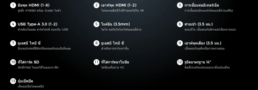 Yololiv YoloBox Extream by  in  - EC MALL