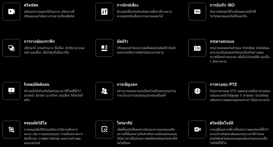 Yololiv YoloBox Extream by  in  - EC MALL