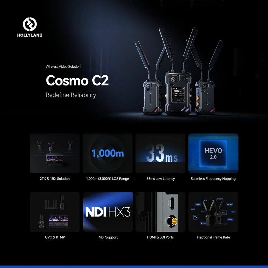 Hollyland Cosmo C2 SDI/HDMI Wireless Video Transmission System by  in  - EC MALL