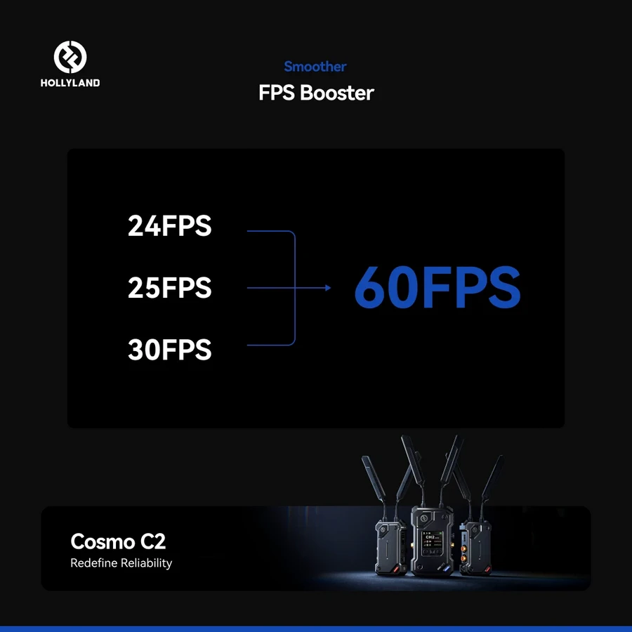 Hollyland Cosmo C2 SDI/HDMI Wireless Video Transmission System by  in  - EC MALL