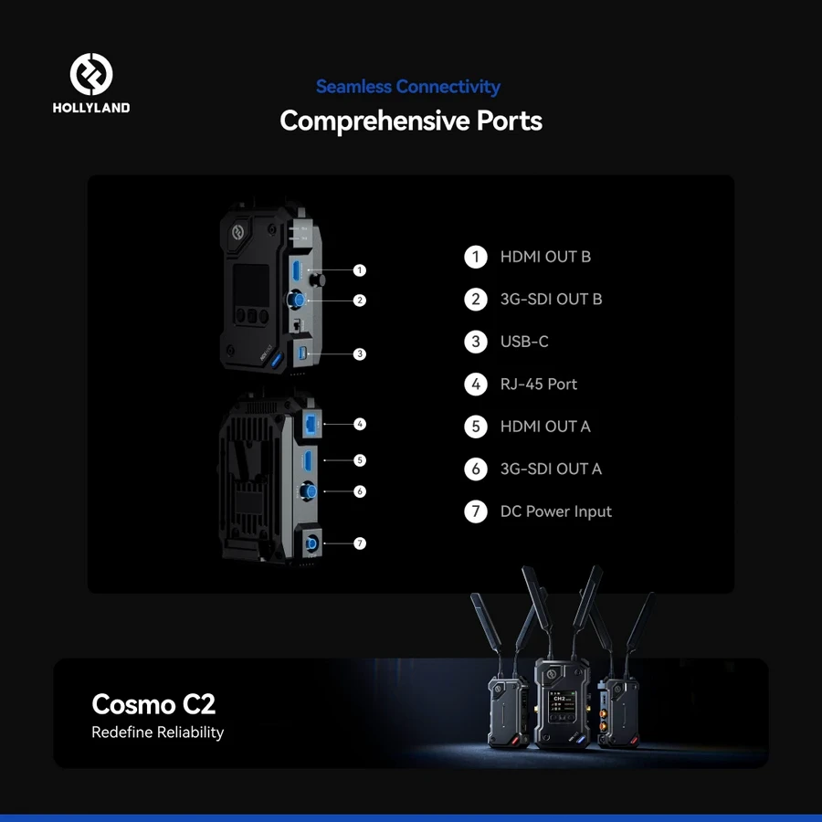 Hollyland Cosmo C2 SDI/HDMI Wireless Video Transmission System by  in  - EC MALL