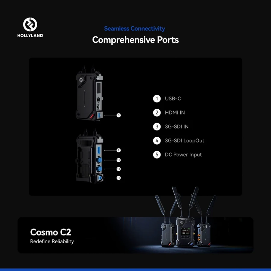 Hollyland Cosmo C2 SDI/HDMI Wireless Video Transmission System by  in  - EC MALL