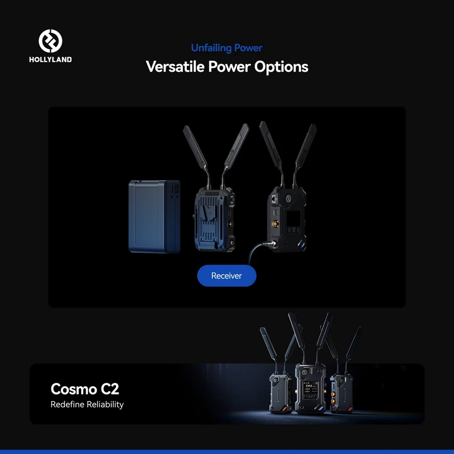 Hollyland Cosmo C2 SDI/HDMI Wireless Video Transmission System by  in  - EC MALL