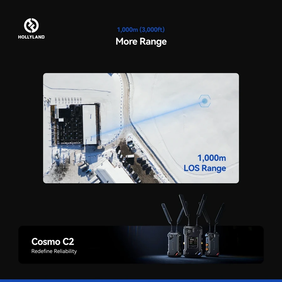 Hollyland Cosmo C2 SDI/HDMI Wireless Video Transmission System by  in  - EC MALL