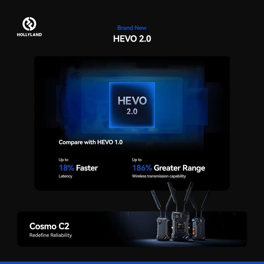 Hollyland Cosmo C2 SDI/HDMI Wireless Video Transmission System by  in  - EC MALL