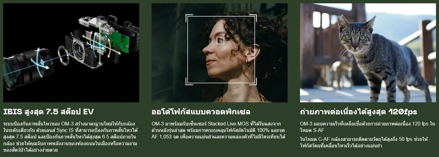 OM System OM-3 Mirrorless Camera by  in  - EC MALL