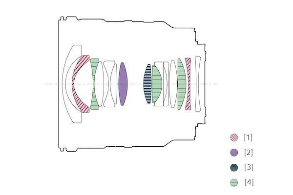 Sony FE 16mm f/1.8 G Lens by  in  - EC MALL